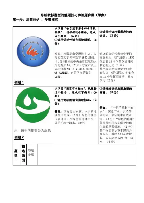 总结徽标题型的解题技巧和答题步骤