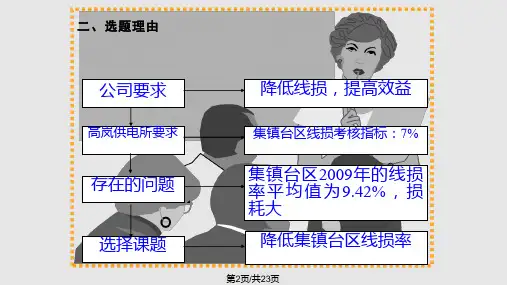 降低低压线损QC成果发布.pptx
