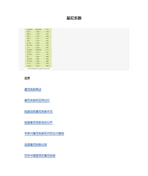 基尼系数