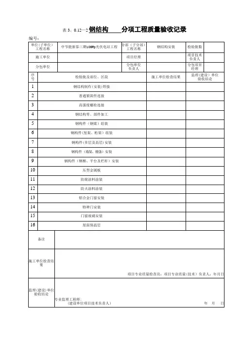 钢结构检验批表格(1)