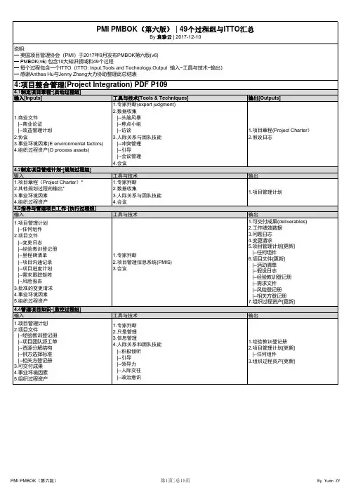 项目管理PMP之PMBOK第六版 49个过程及ITTO_包括12个子计划_A4纸打印版