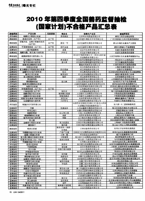2010年第四季度全国兽药监督抽检(国家计划)不合格产品汇总表