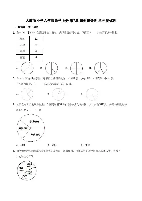 【精】第7章扇形统计图人教版小学六年级数学上册单元测试题解析版-含答案