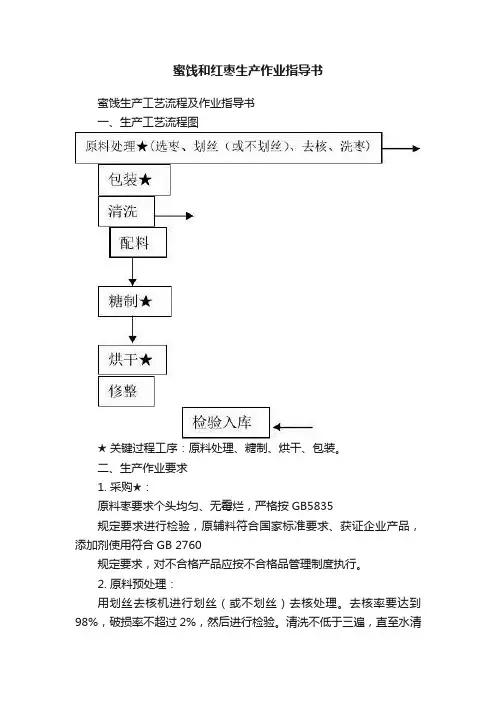 蜜饯和红枣生产作业指导书