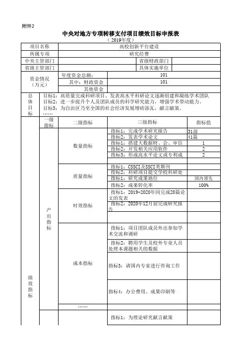 高校创新平台建设项目绩效目标