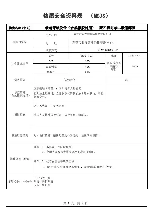 物质安全资料表（MSDSMSDS））