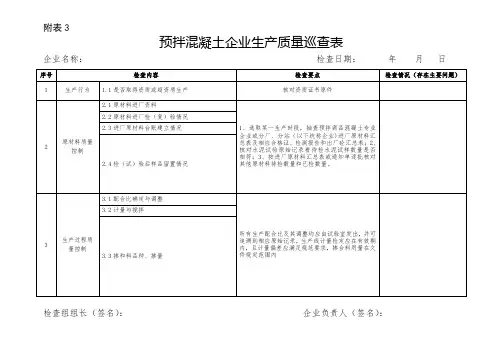 预拌混凝土企业生产质量巡查表
