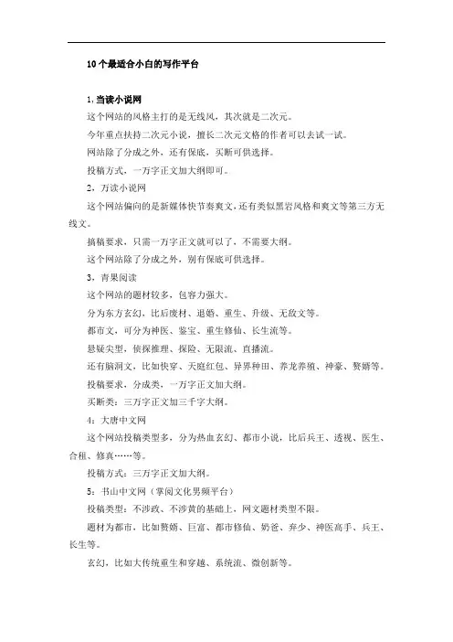 10个最适合小白的写作平台