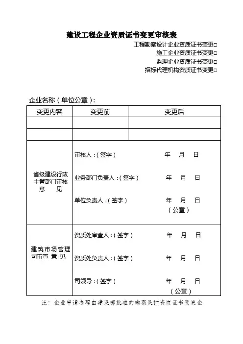 设计变更审核表