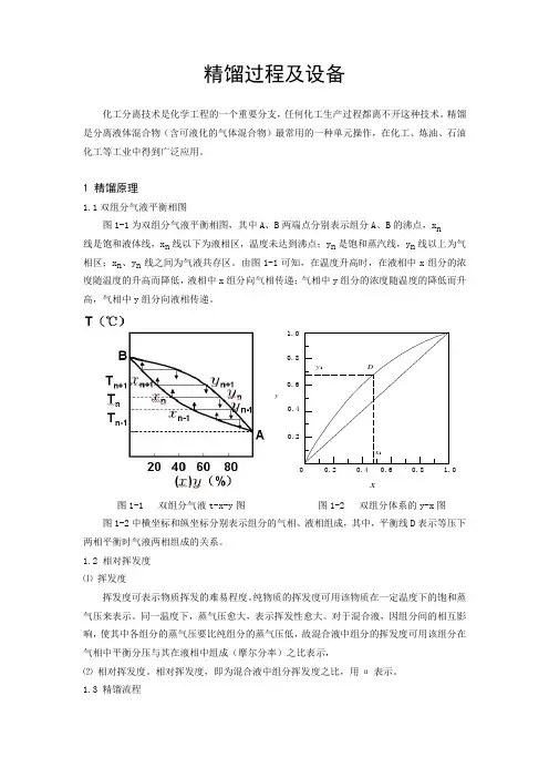 精馏设备