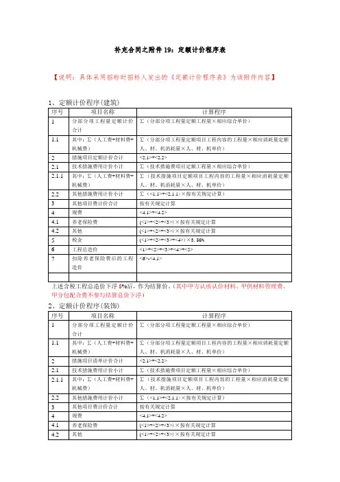 定额计价程序表