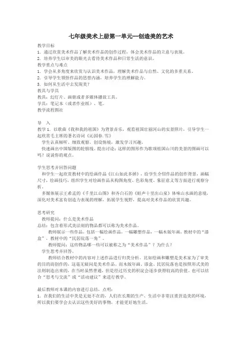 第一课_创造美的艺术