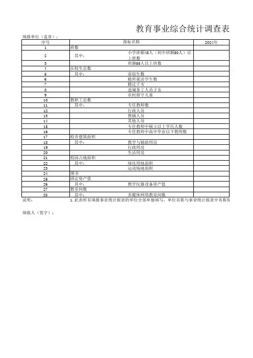 教育事业综合统计调查表主要指标变动情况对照表