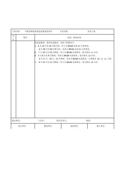 工程洽商、联系单(签证)