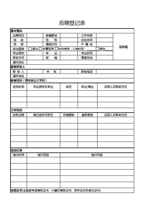  岗位招聘申请表