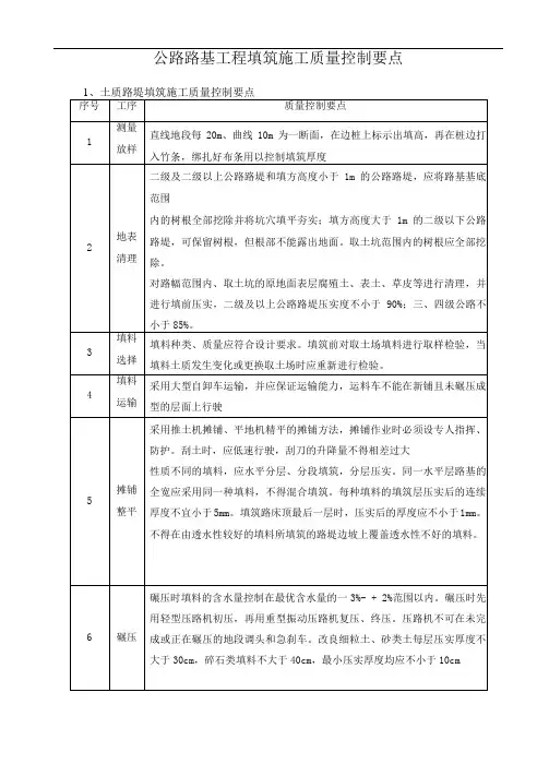 公路路基工程填筑施工质量控制要点