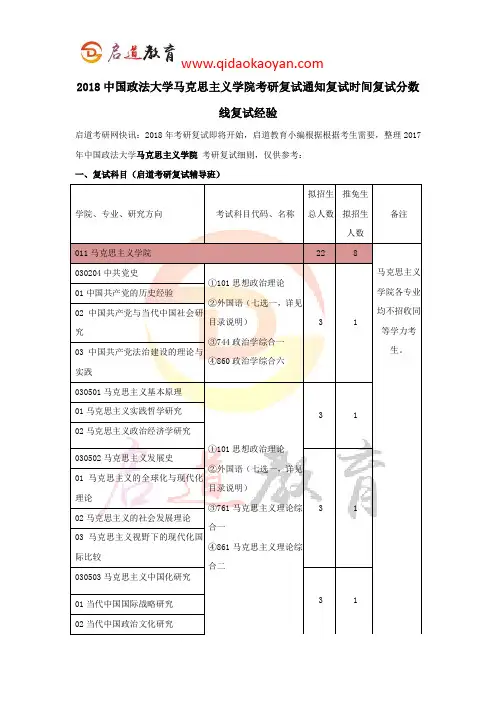 2018中国政法大学马克思主义学院考研复试通知复试时间复试分数线复试经验