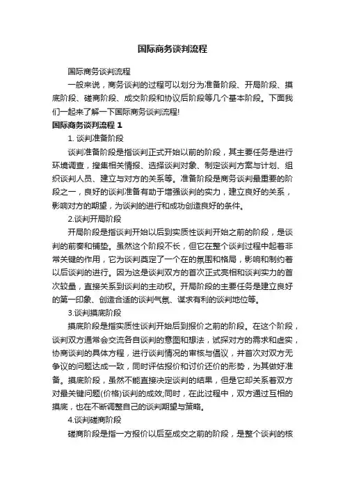 国际商务谈判流程