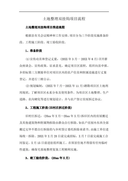 土地整理双挂钩项目流程