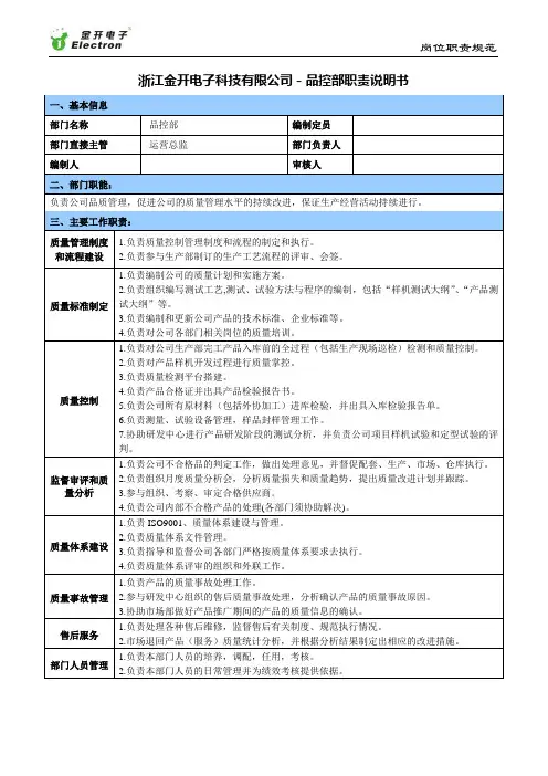 品控部 职责说明书