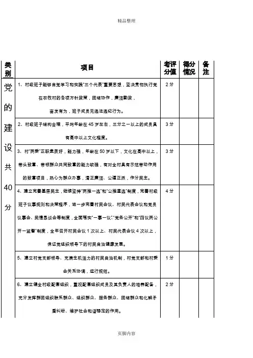 村干部绩效考核表