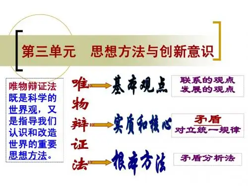 第七课 唯物辩证法的联系观