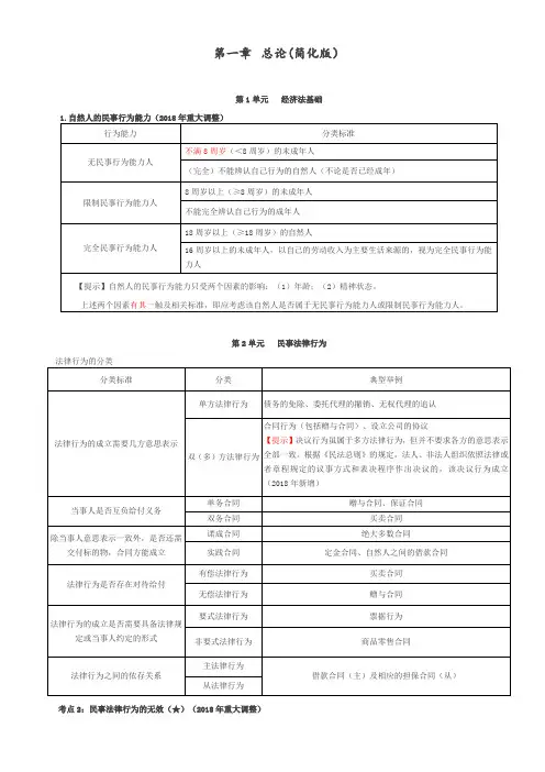 中级经济法-第一章