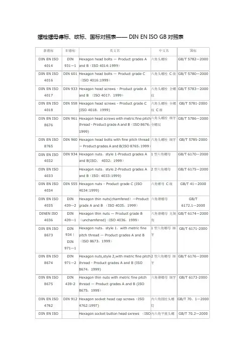 螺栓螺母德标、欧标、国标对照表