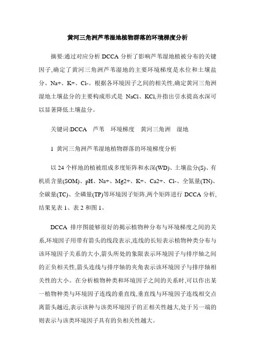 黄河三角洲芦苇湿地植物群落的环境梯度分析