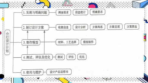 高中通用技术苏教版(2019)必修《技术与设计1》同步课件：设计的评价与优化设计方案