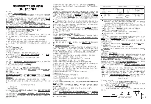 人教版八年级下册物理重点知识复习整理