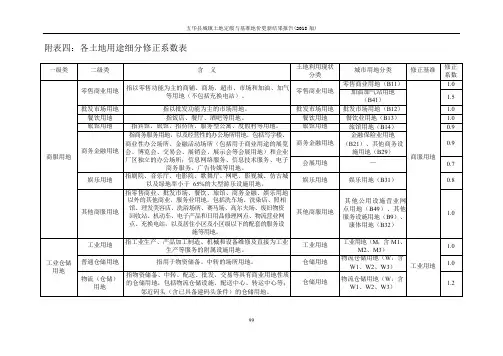各土地用途细分修正系数表