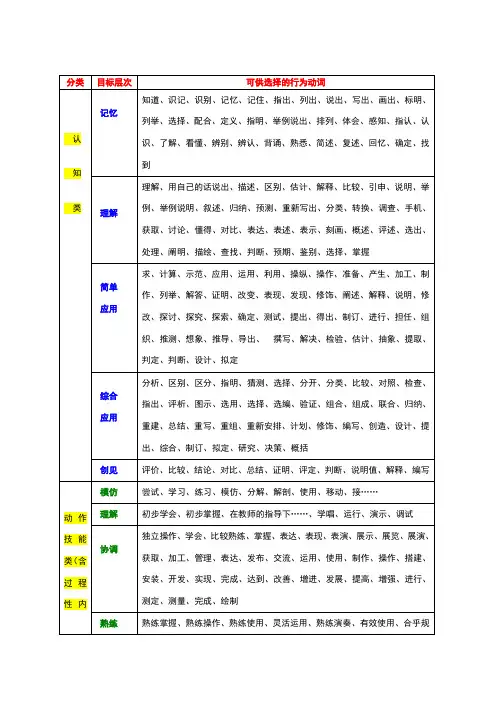 行为动词分类表