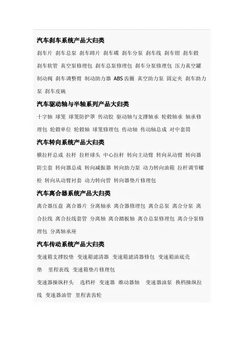 汽车配件大全