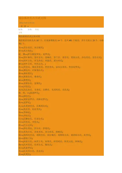 锡伯族姓氏改汉姓对照
