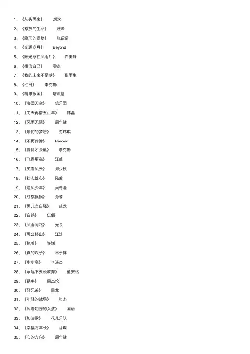 高考励志高三考场歌曲排行榜