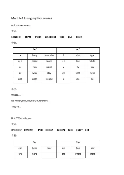 牛津英语五年级下册知识点整理