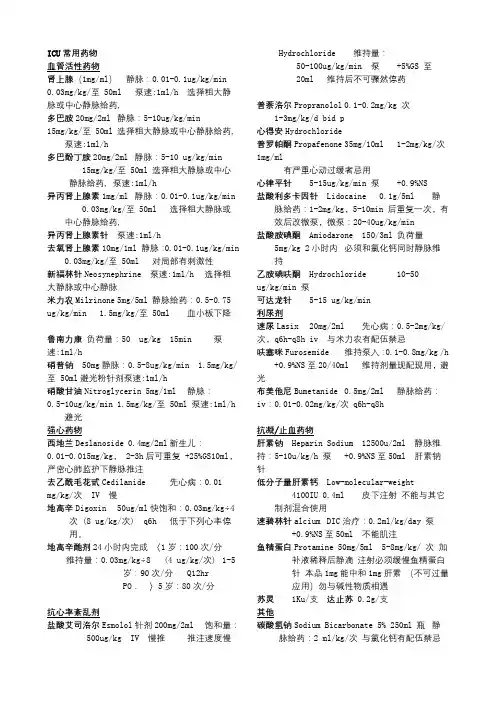 ICU常用药物打印版