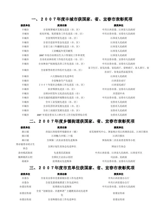 一、2007年度丰城市获国家、省、宜春市表彰奖项