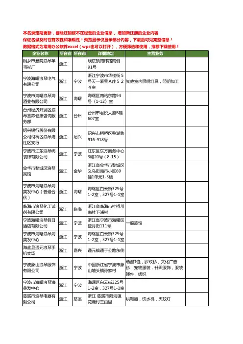 新版浙江省浪琴工商企业公司商家名录名单联系方式大全39家