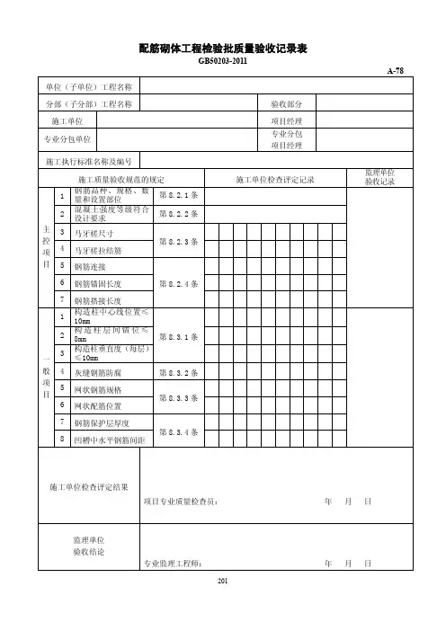 配筋砌体工程检验批质量验收记录表