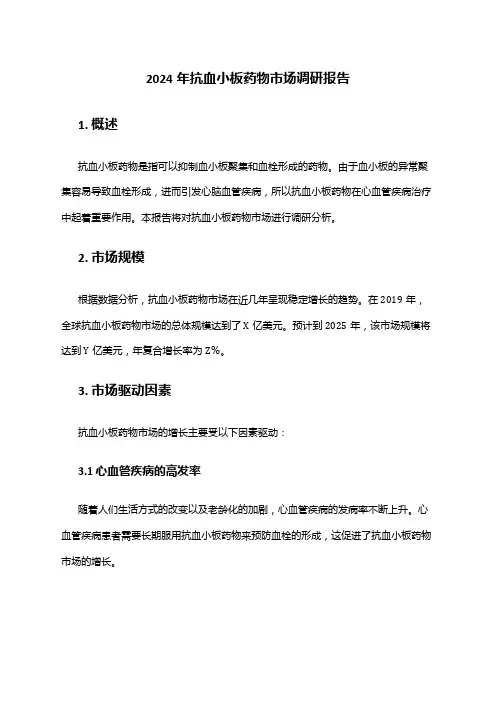 2024年抗血小板药物市场调研报告