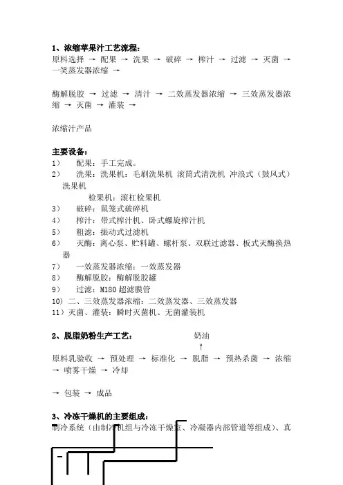 食品机械与设备考试重点