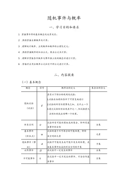 医药数理统计学习指导