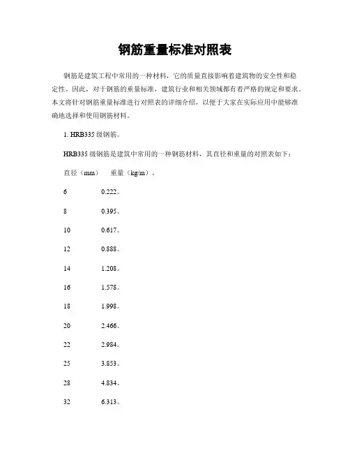 钢筋重量标准对照表