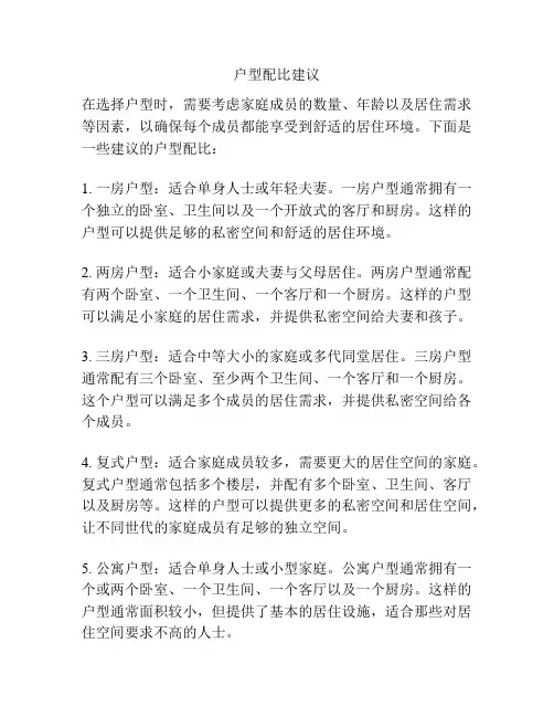 户型配比建议