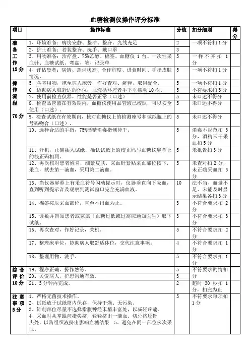 血糖检测仪操作评分标准