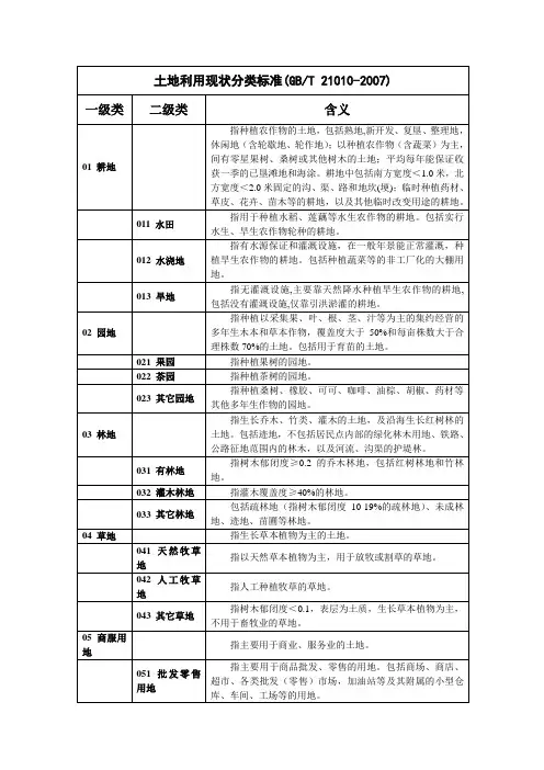 土地利用现状分类标准(最新)