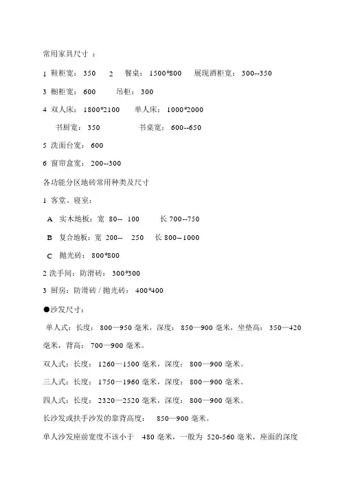 家具常用尺寸大全