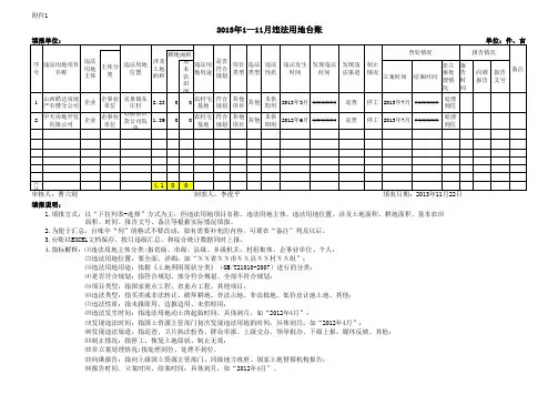 违法案件发现查处台账(附件120524)